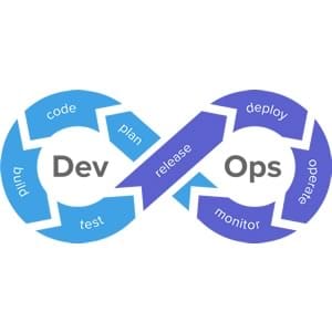 码云Gitee对接华为云ContainerOps实现 DevOps 自动化-码云 Gitee 官方博客