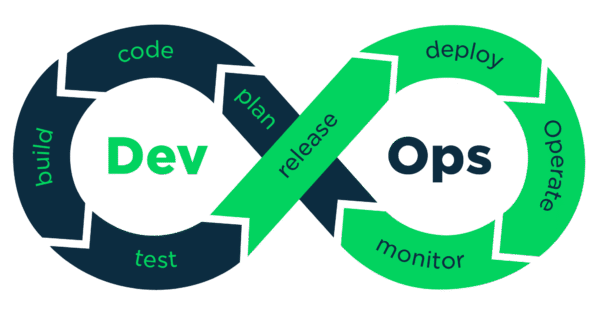 Gitee 企业版上线 DevOps 工具「Gitee Go」