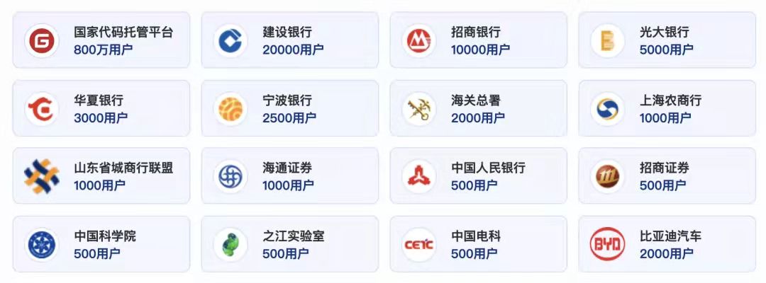 百胜中国×Gitee:打造统一研发平台,共建餐饮新生态-Gitee 官方博客