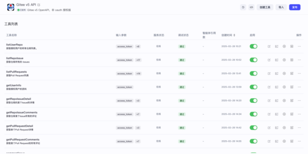 智能化 Issue 管理：基于 Coze + Gitee API 的自动化实践