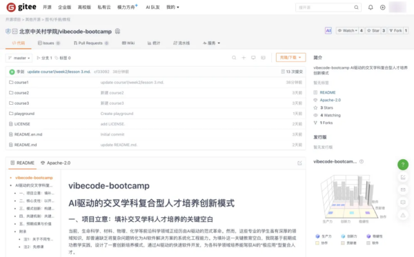 北京中关村学院入驻 Gitee：打造 AI for Science 教学新范式